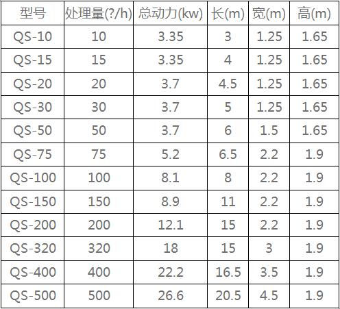 渦凹氣浮機3.jpg